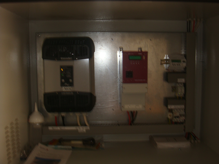 Shouf Technical School